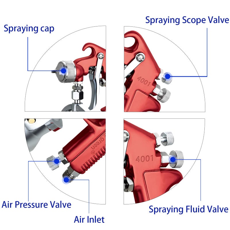 PNTGREEN HVLP Spray Gun Air Paint Sprayer Siphon Feed 1000CC Capacity, with 1.8mm Nozzle Professional Spray Guns for Painting Cars - Image 2